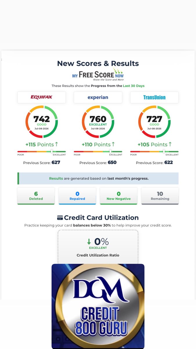 DGM Credit 800 Guru member results — +115 points in one round, 600 club to the 700s