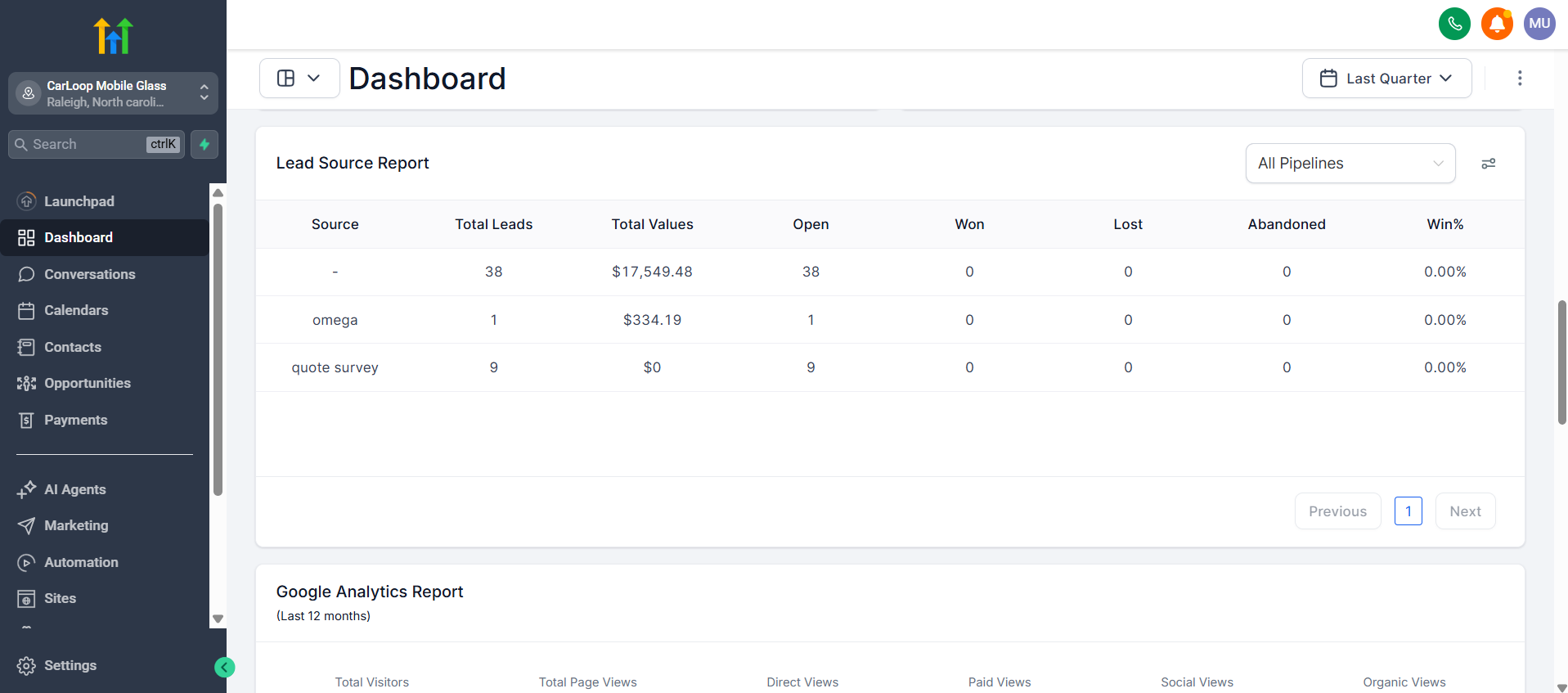 CarLoop Make.com integration webhooks connected to GoHighLevel