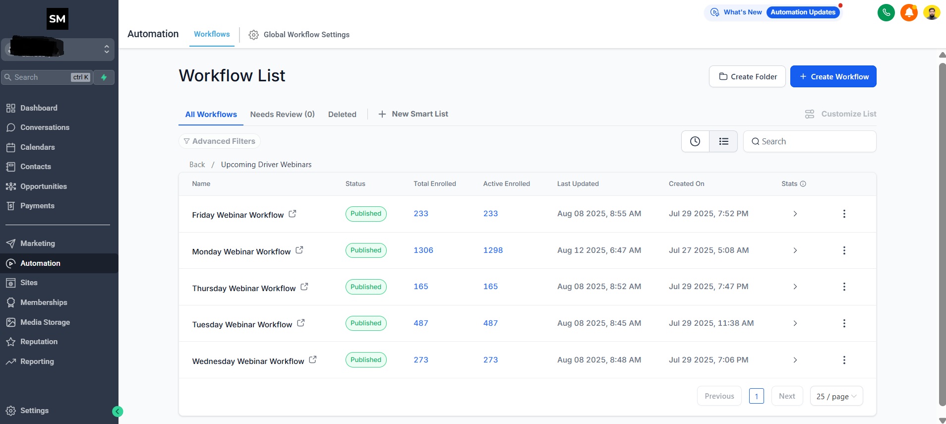 Sanitized GoHighLevel workflow list screenshot