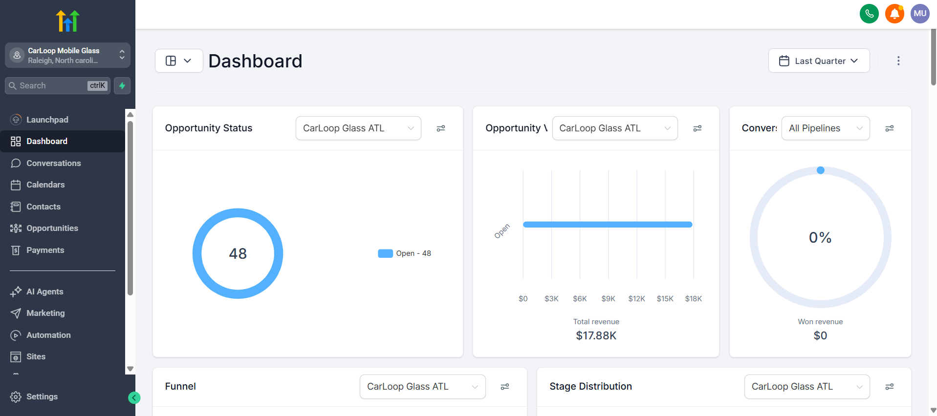 CarLoop GoHighLevel dashboard opportunity status report