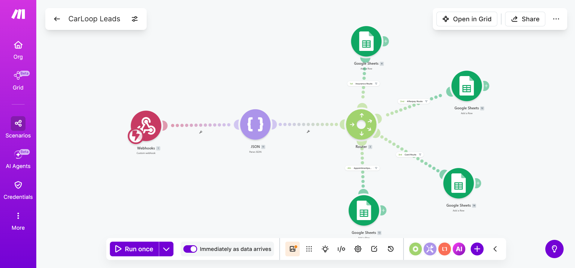 CarLoop Make.com lead routing automation to Google Sheets