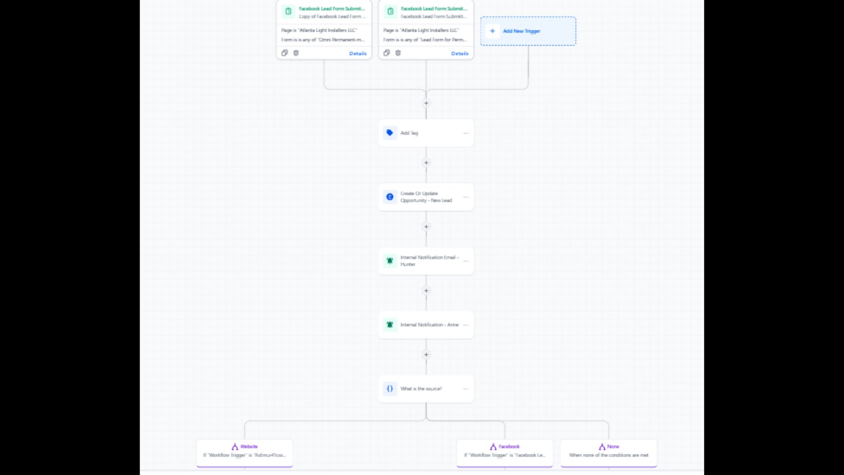 FB Ads Follow-up Automation workflow screenshot