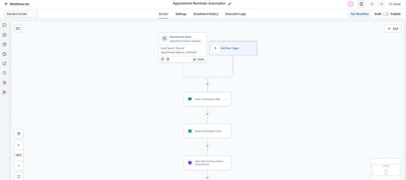Appointment Reminder Automation workflow screenshot