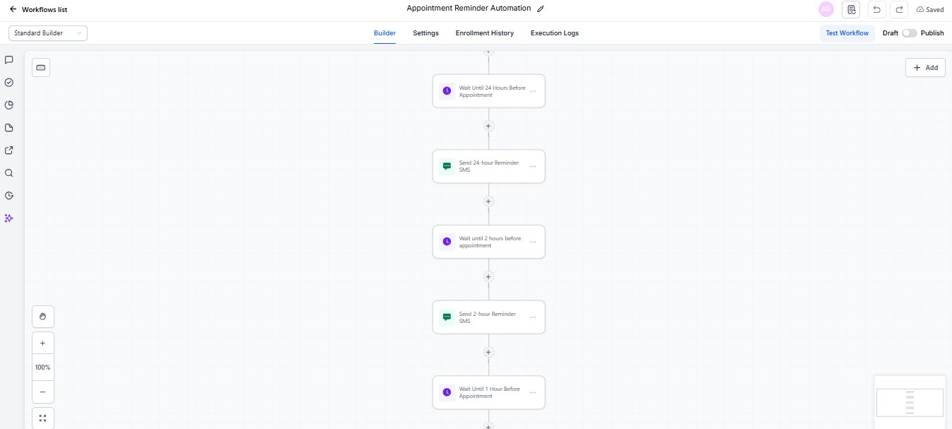 Appointment Reminder Automation workflow screenshot