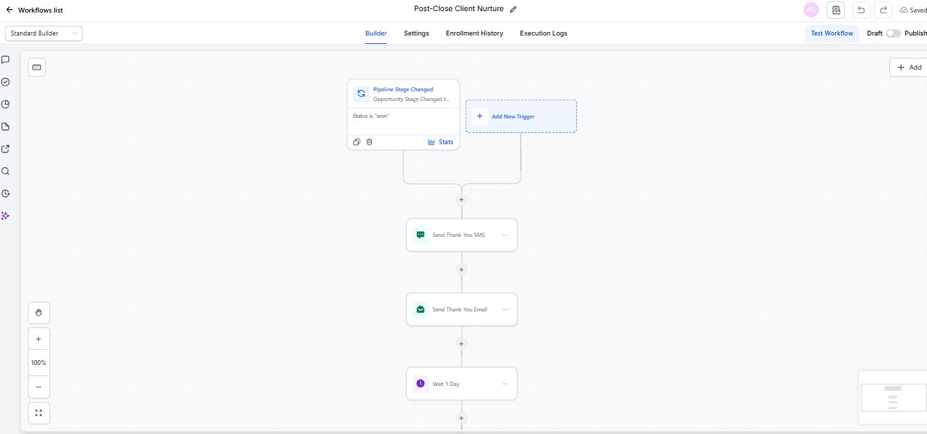Post-Close Client Nurture workflow screenshot
