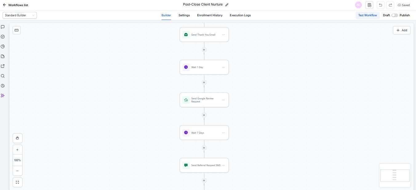 Post-Close Client Nurture workflow screenshot