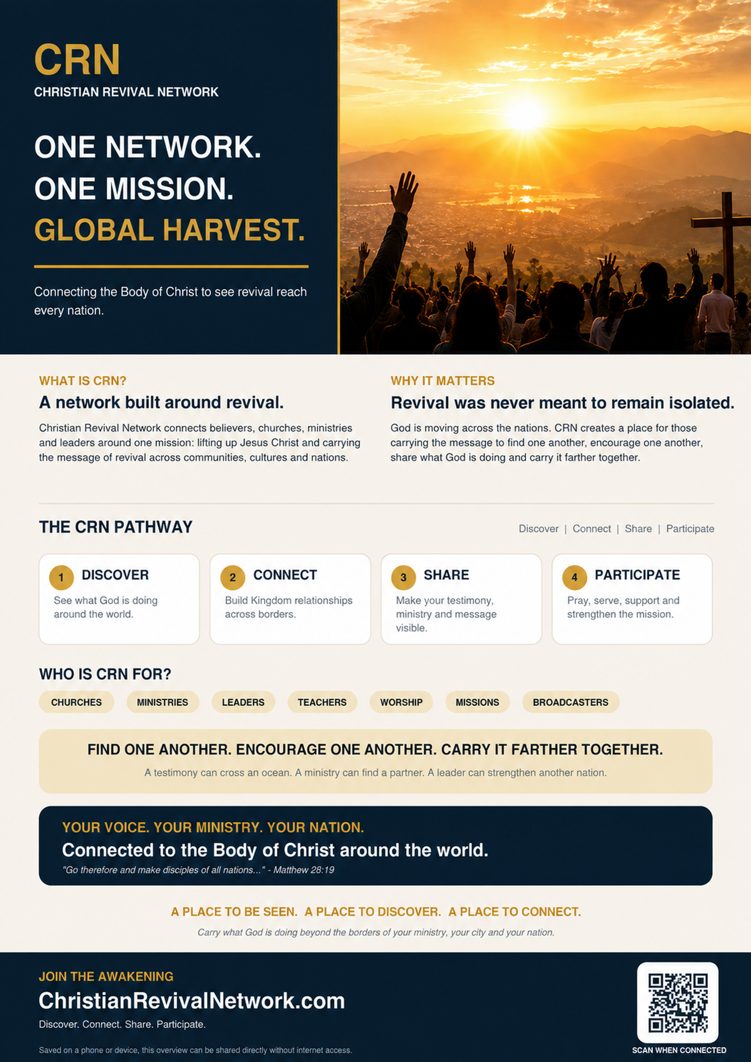 Christian Revival Network One-Page Overview