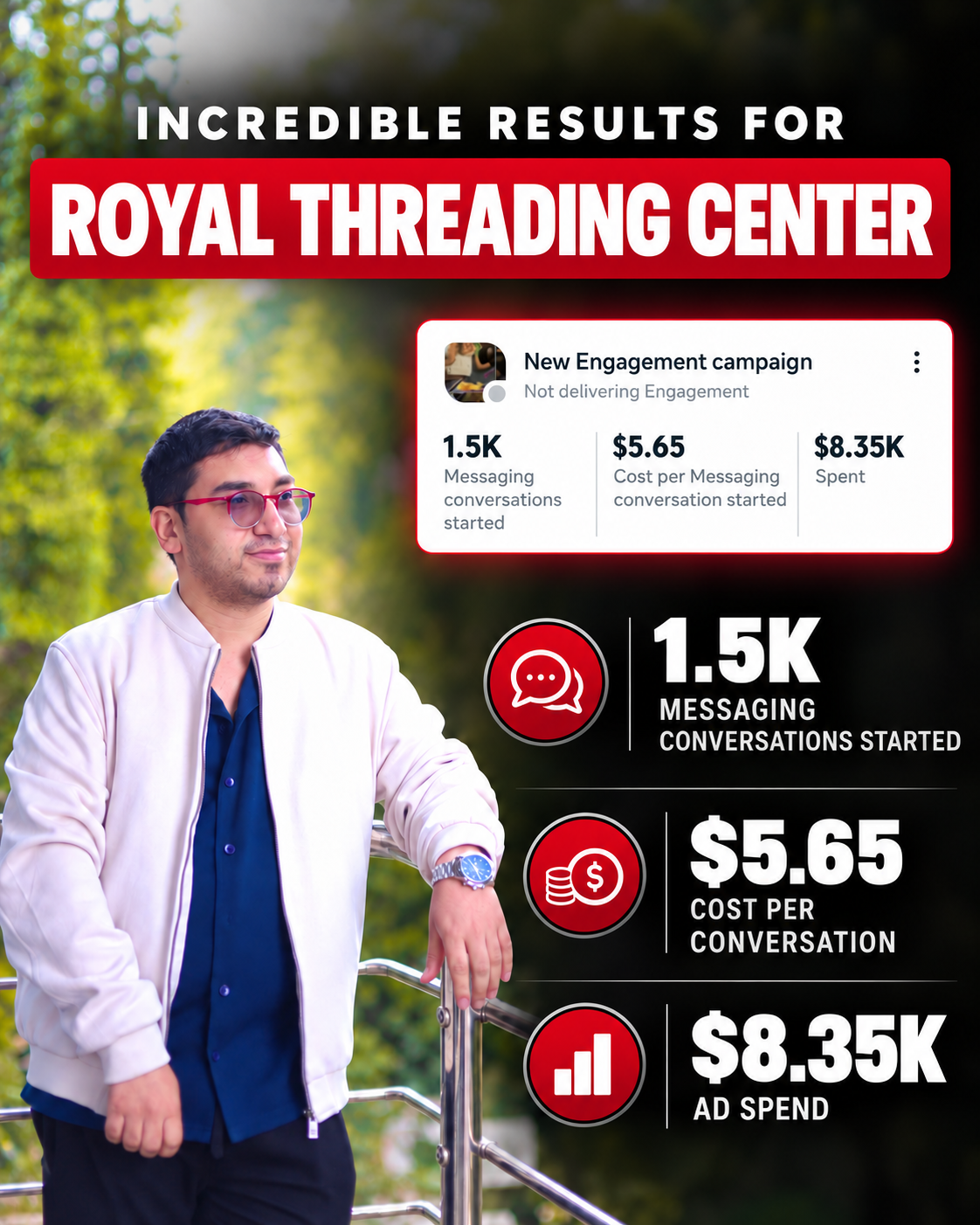 Messaging campaign results for Royal Threading Center