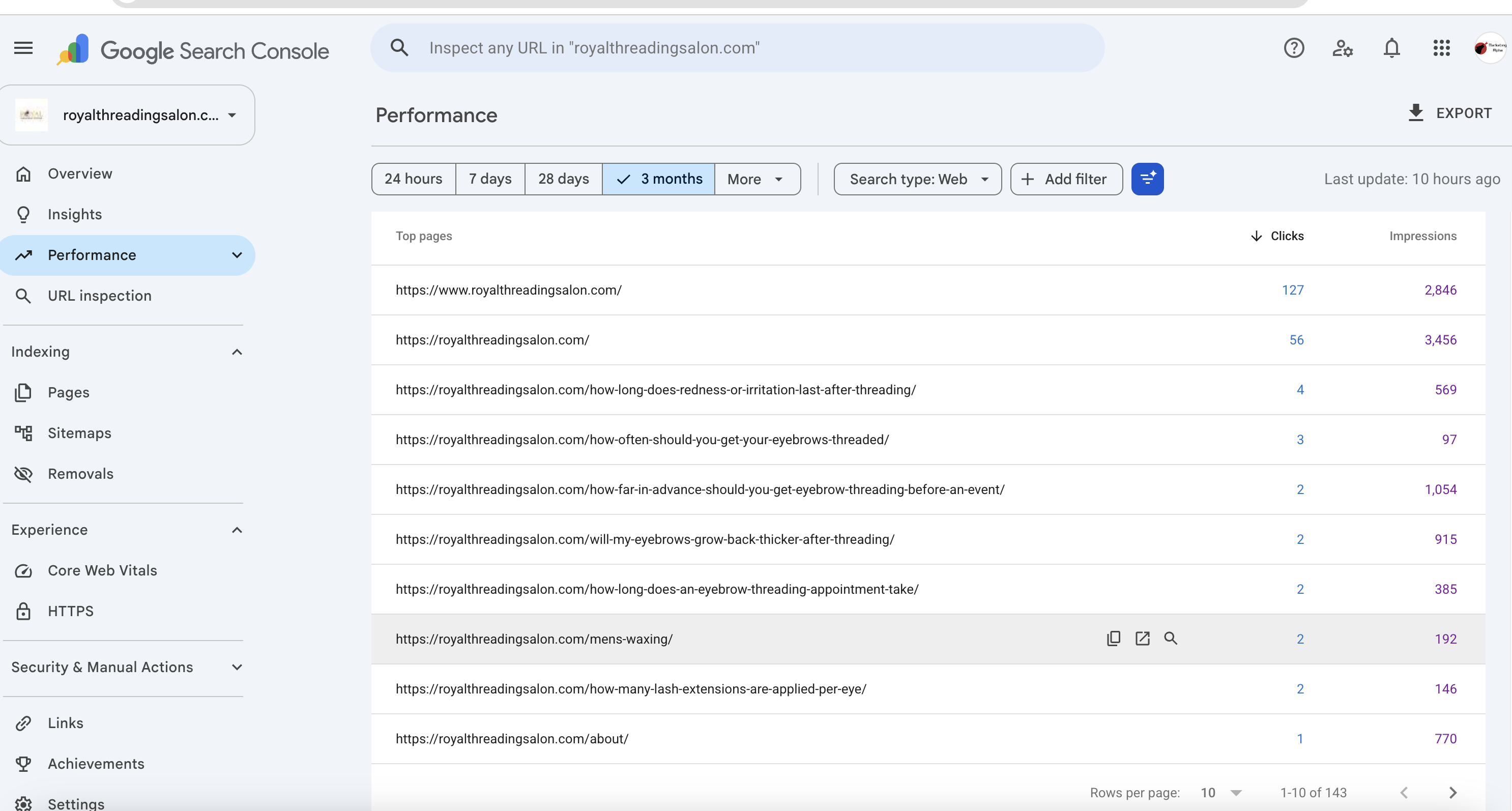 Top pages in Google Search Console, including blog posts