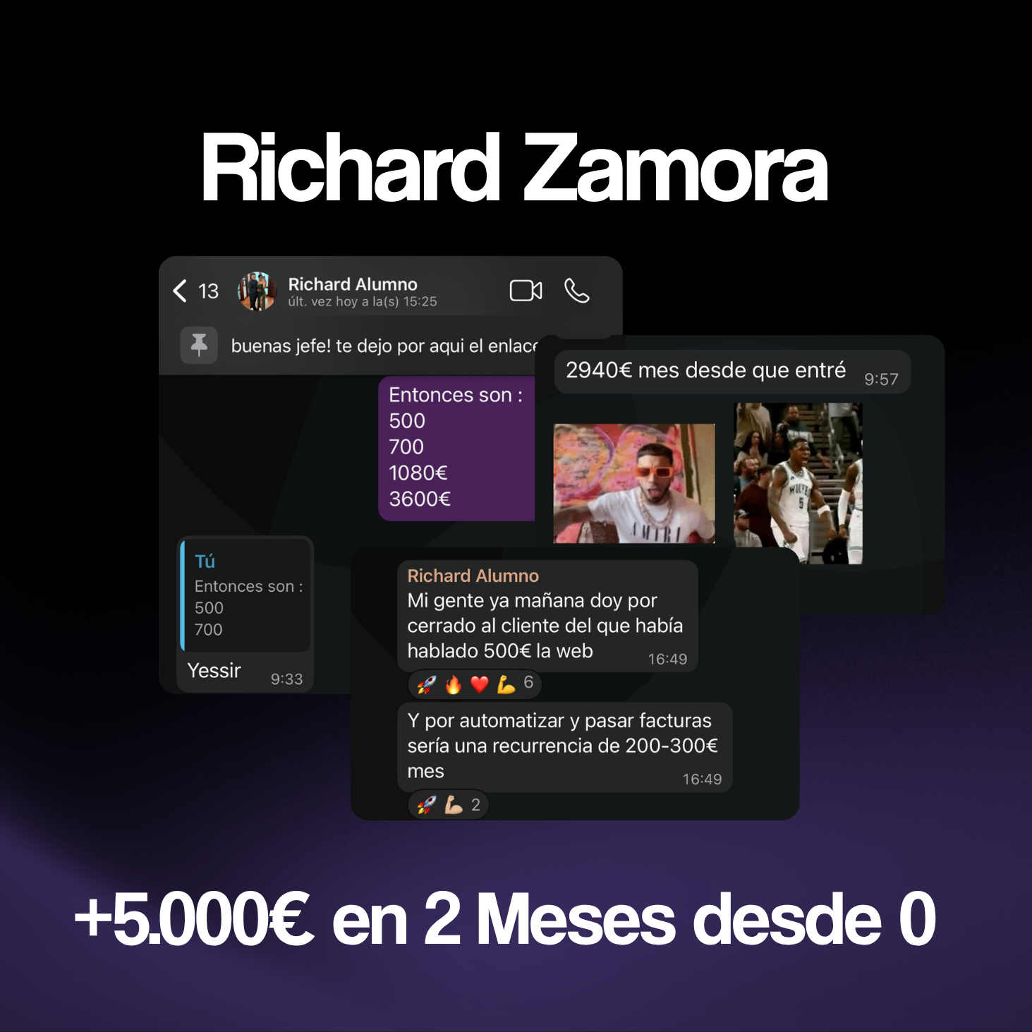 Resultado 2