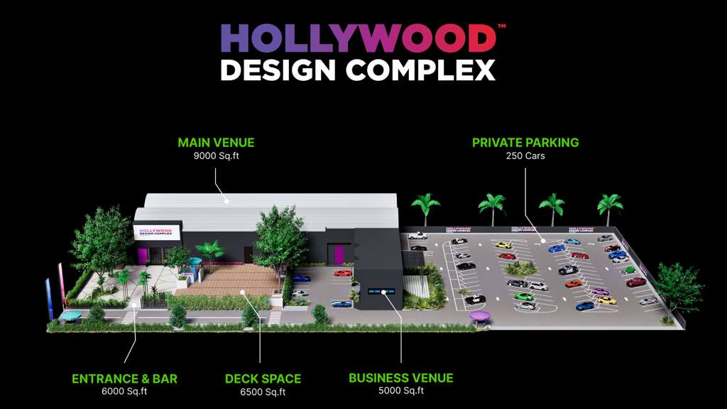 Hollywood Design Complex Venue Map