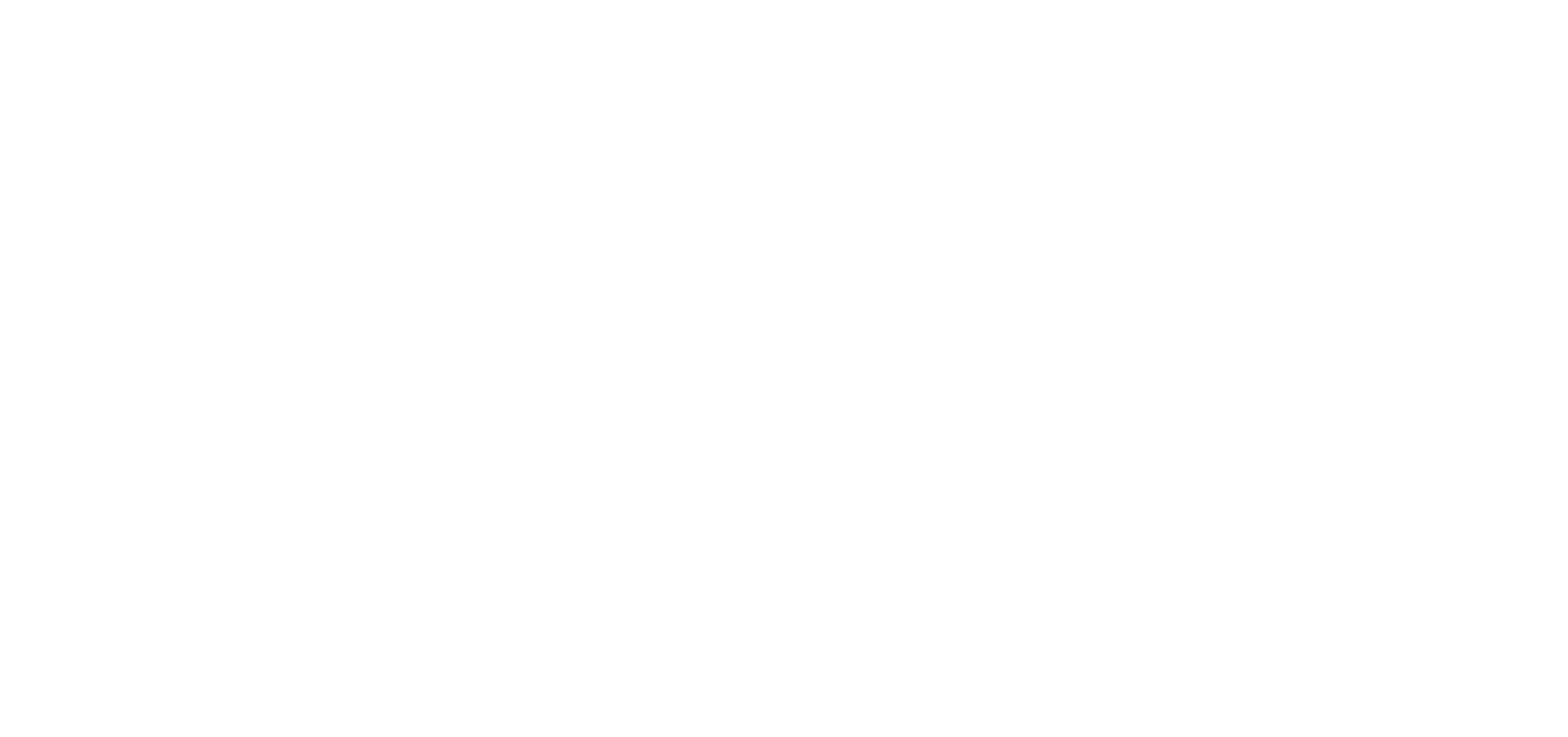 IHG Hotels & Resorts