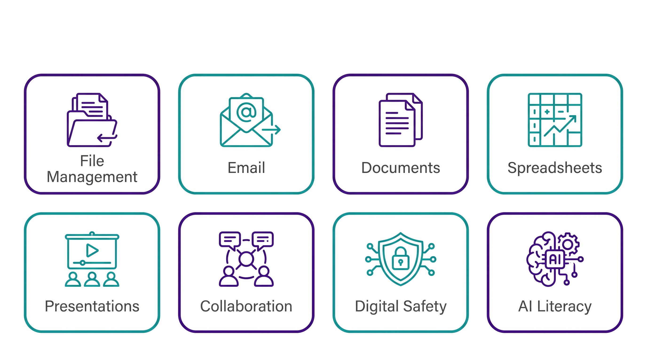 The eight essential computer skills every professional needs, from file management to AI literacy