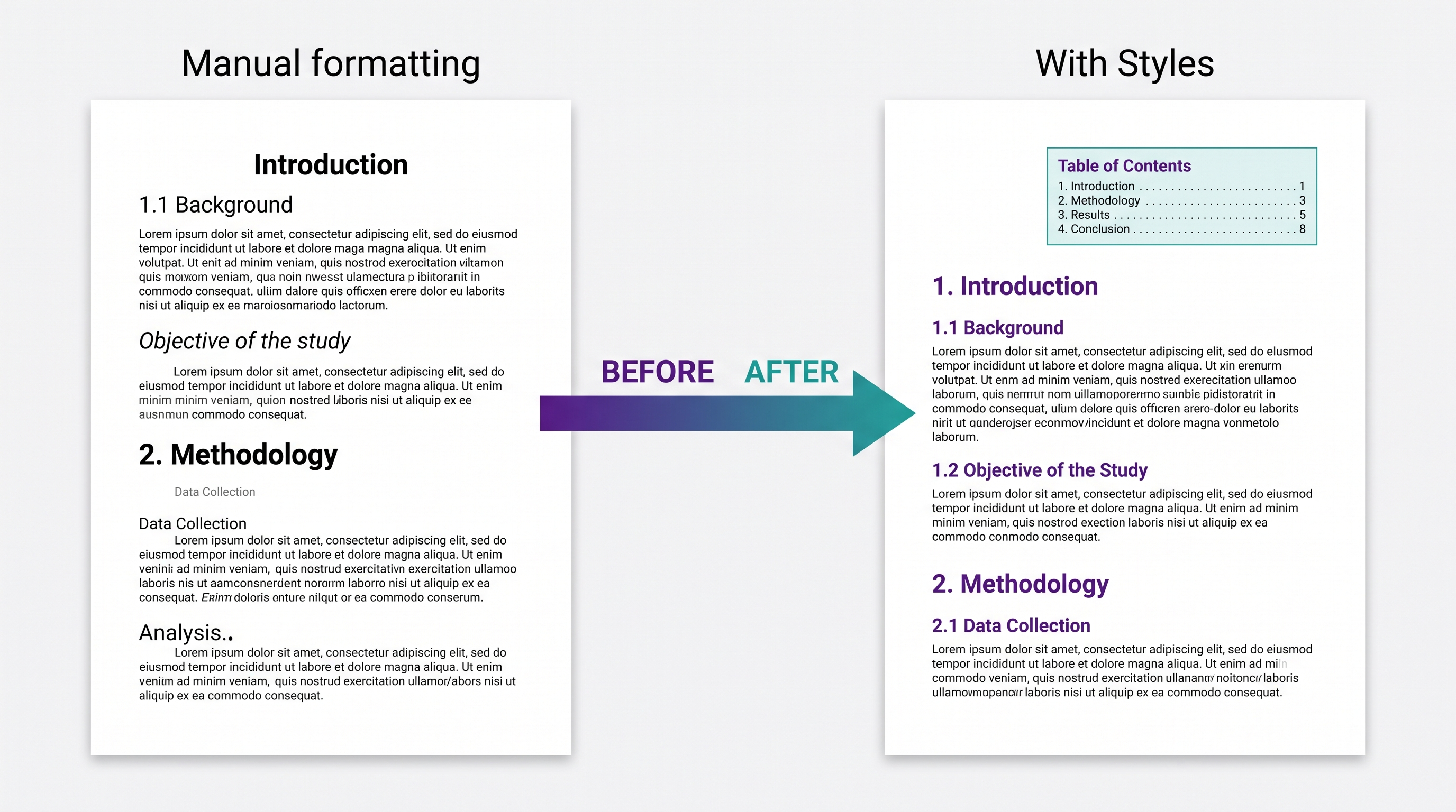 Using Styles and Format Painter as Microsoft Word productivity tips to format documents faster