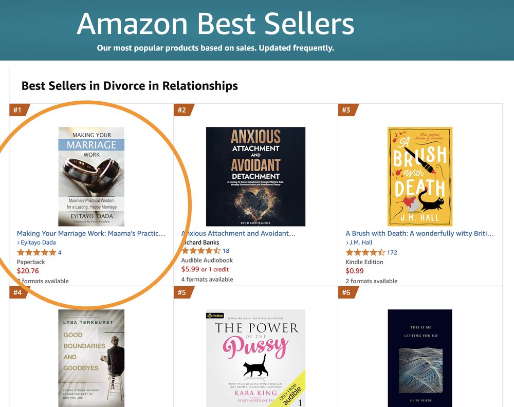 Making Your Marriage Work #1 in Divorce in Relationships