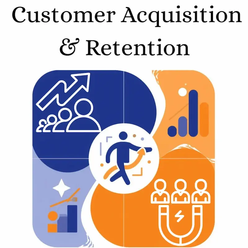  Marketing team developing targeted customer acquisition and retention strategies in a collaborative workspace. Professionals analyzing customer data, planning campaigns, and nurturing client relationships to boost loyalty and lifetime value. Visuals highlight attracting ideal clients, building long-term relationships, and driving sustainable business growth. Near me