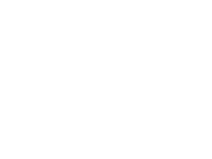 FinditParts Rewards Page