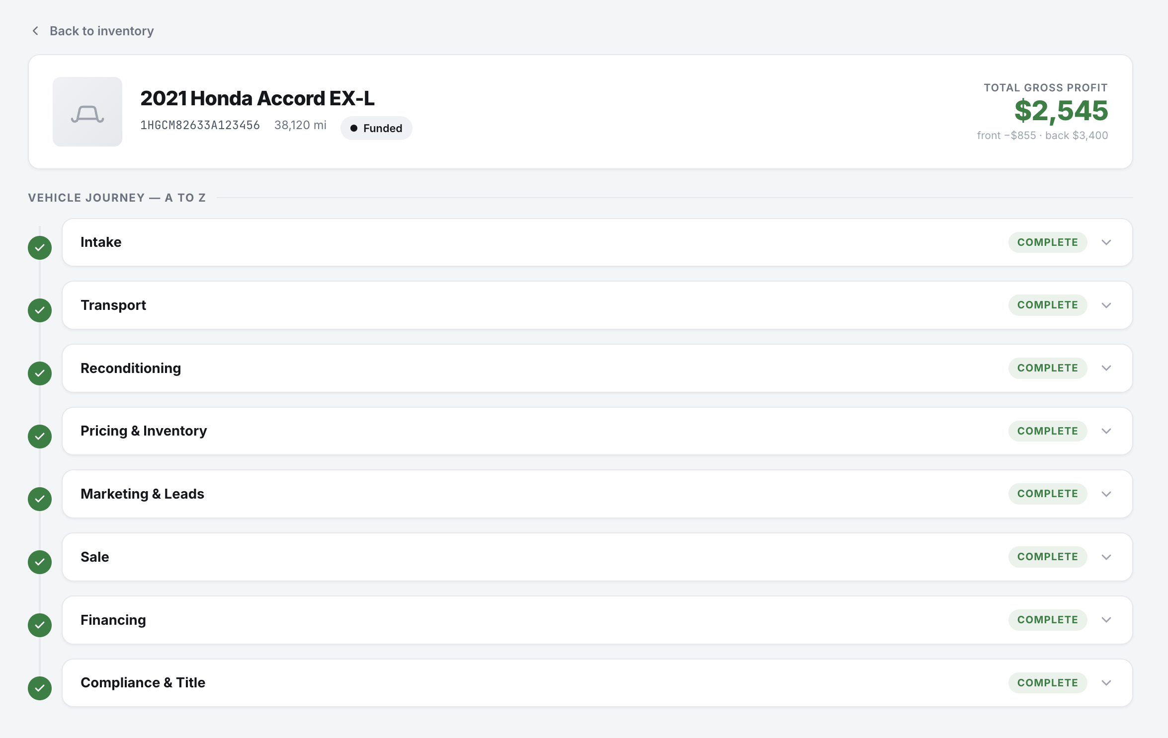 Users and roles management