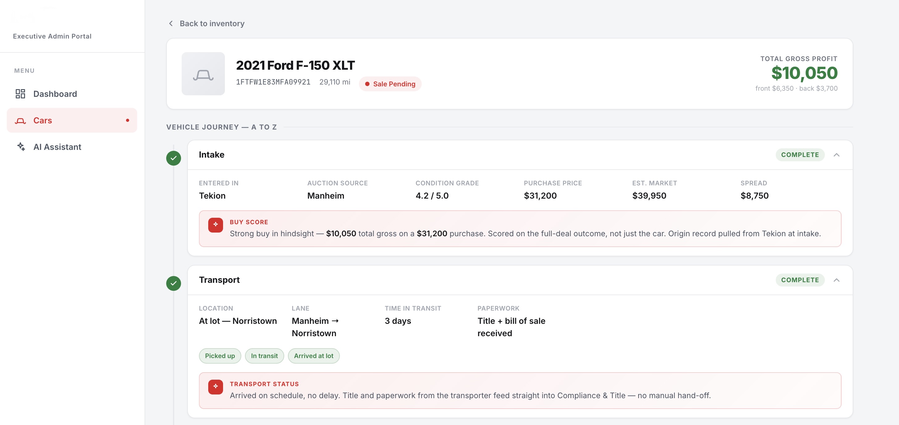 Dealership vehicle intelligence system