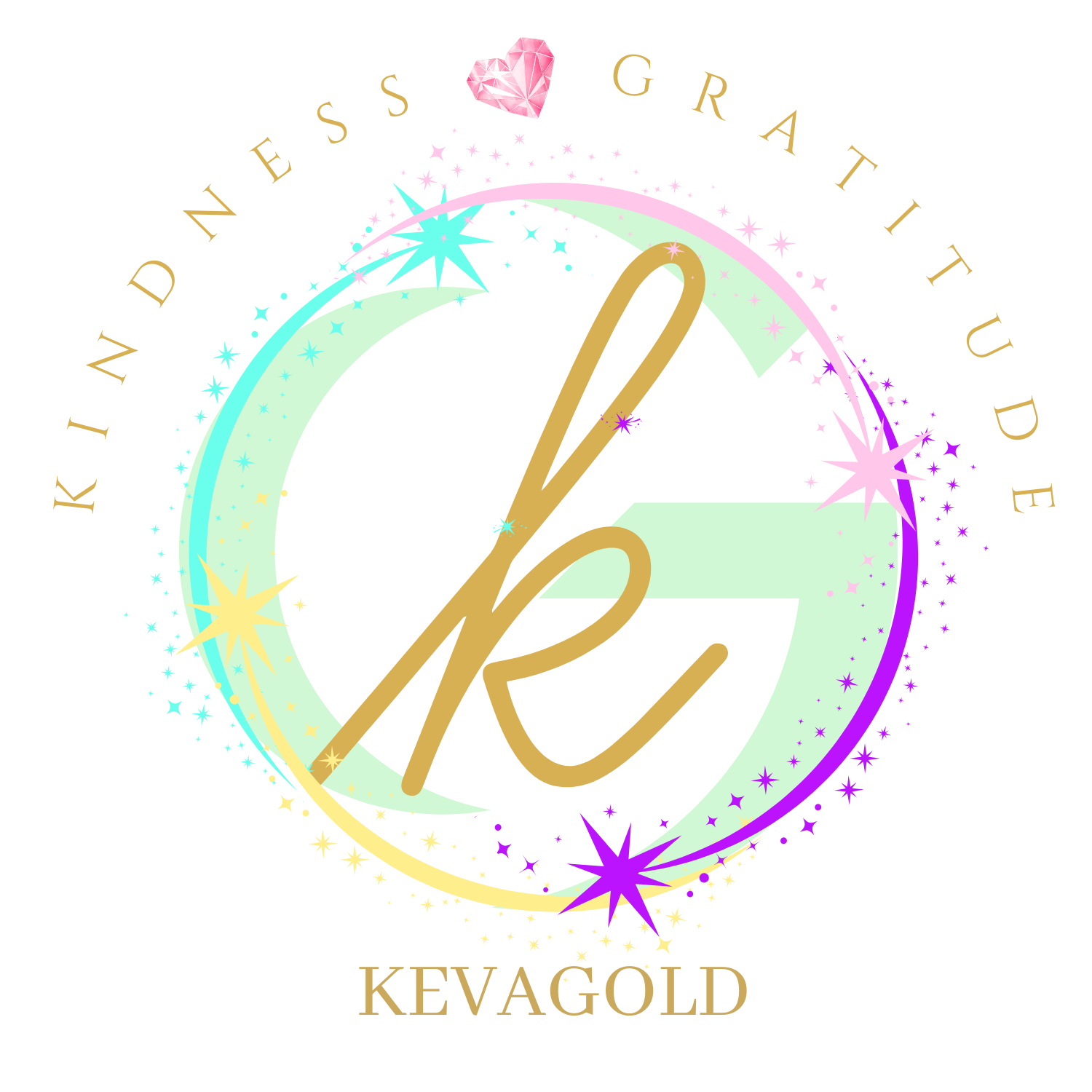 KEAGOLD 14k LOGO