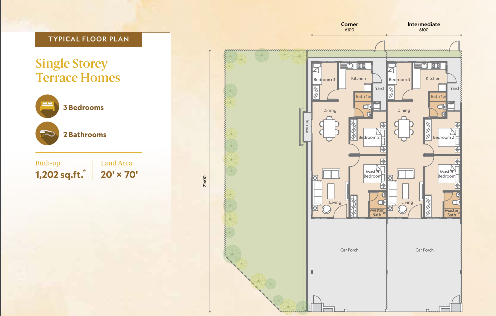 Lumina Layout