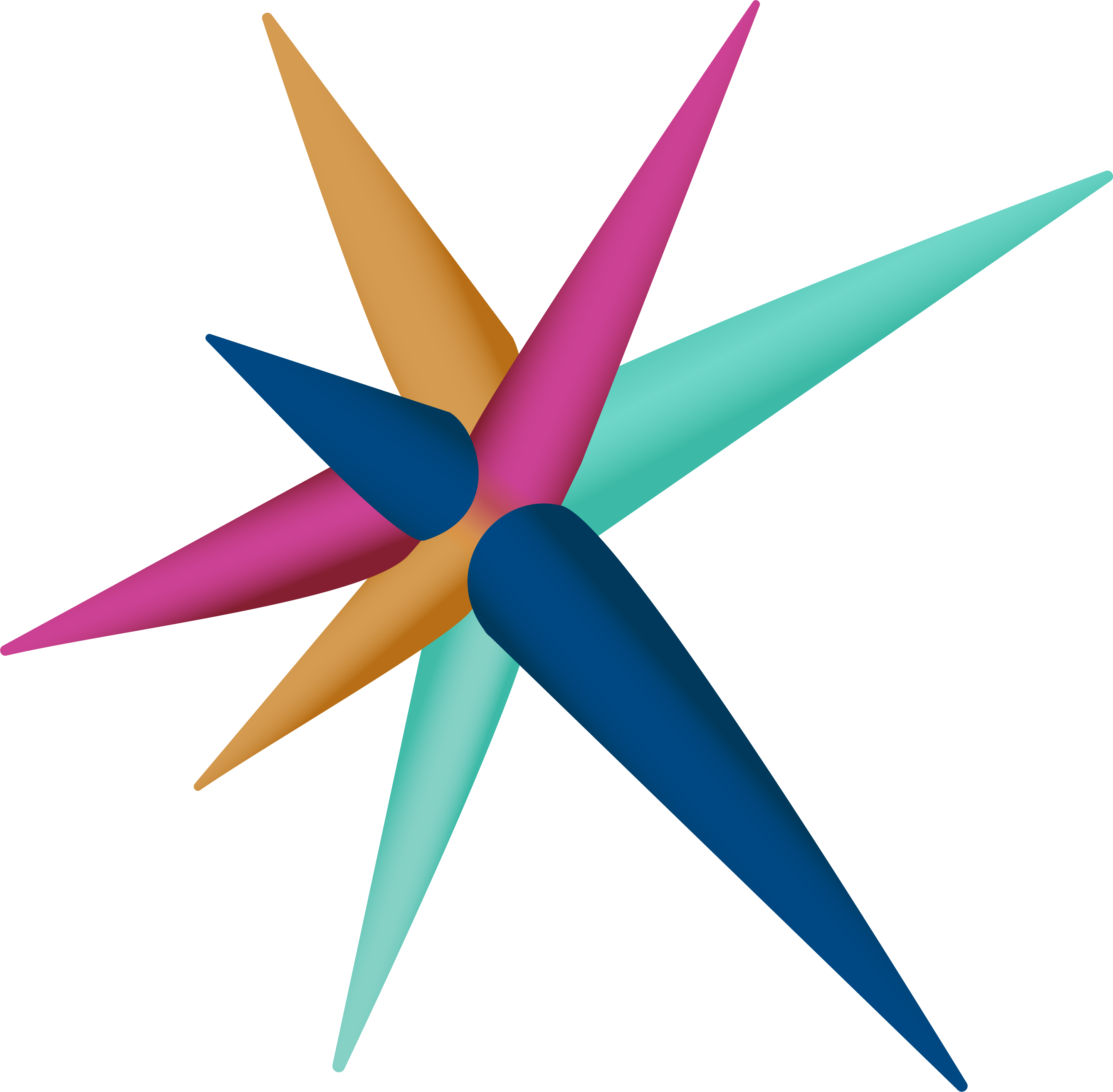 Rockstar Funnels
