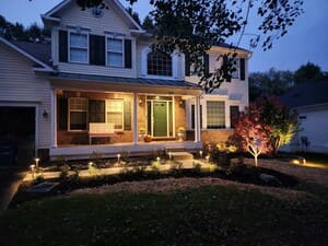 {{ custom_values.service_2 }} in {{custom_values.area_2})