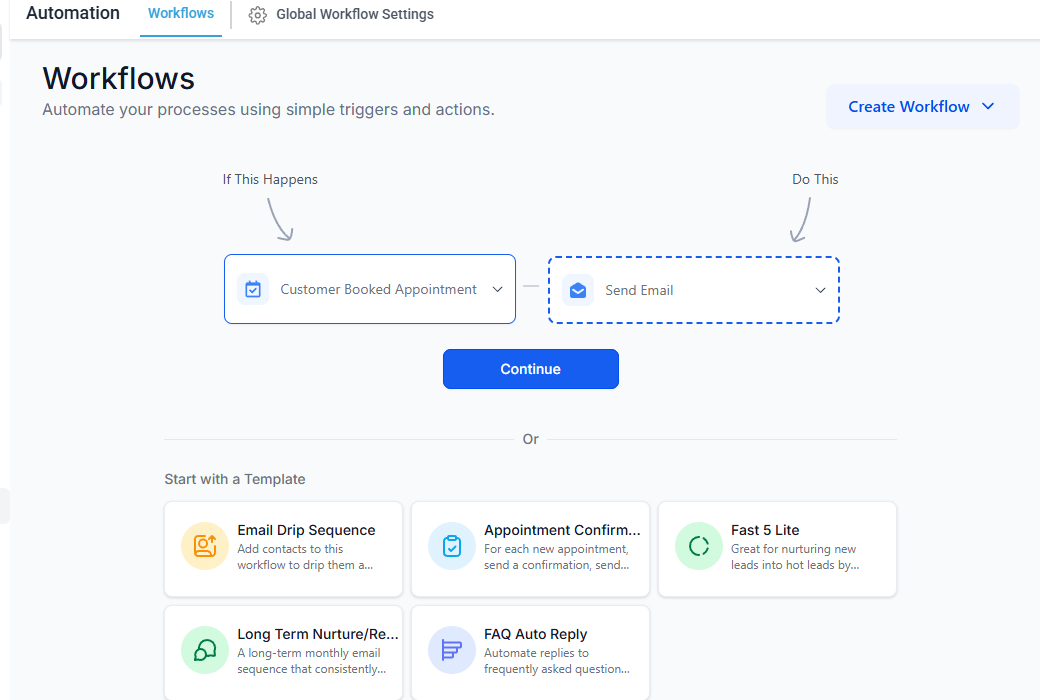 CRM automation dashboard