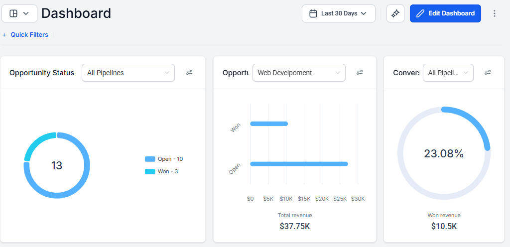 CRM dashboard preview