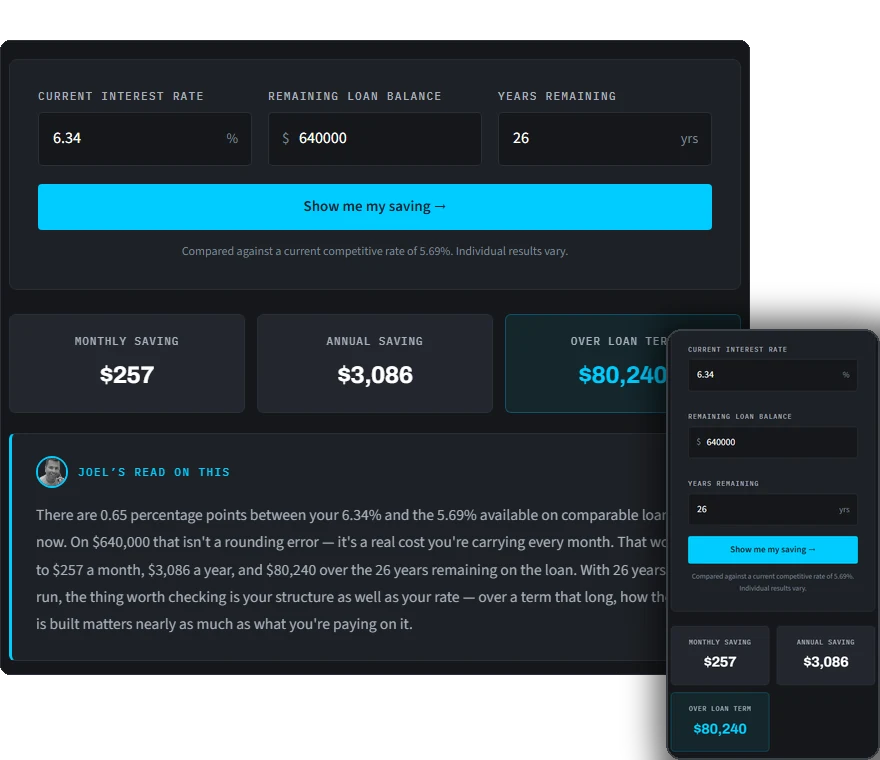 The home loan review tool showing a monthly, annual and whole-of-loan saving, with a written assessment beneath