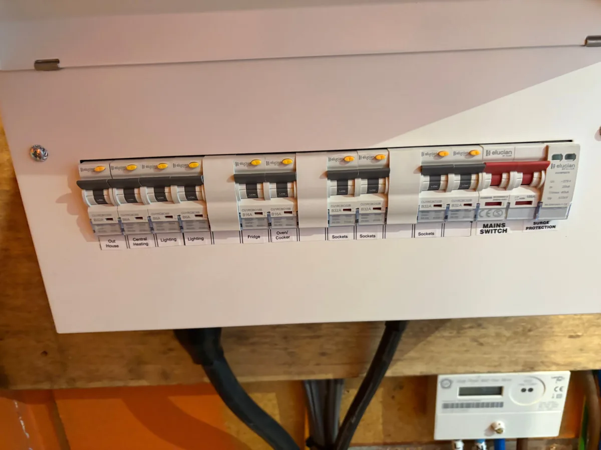 Installed consumer unit with labelled circuit protection