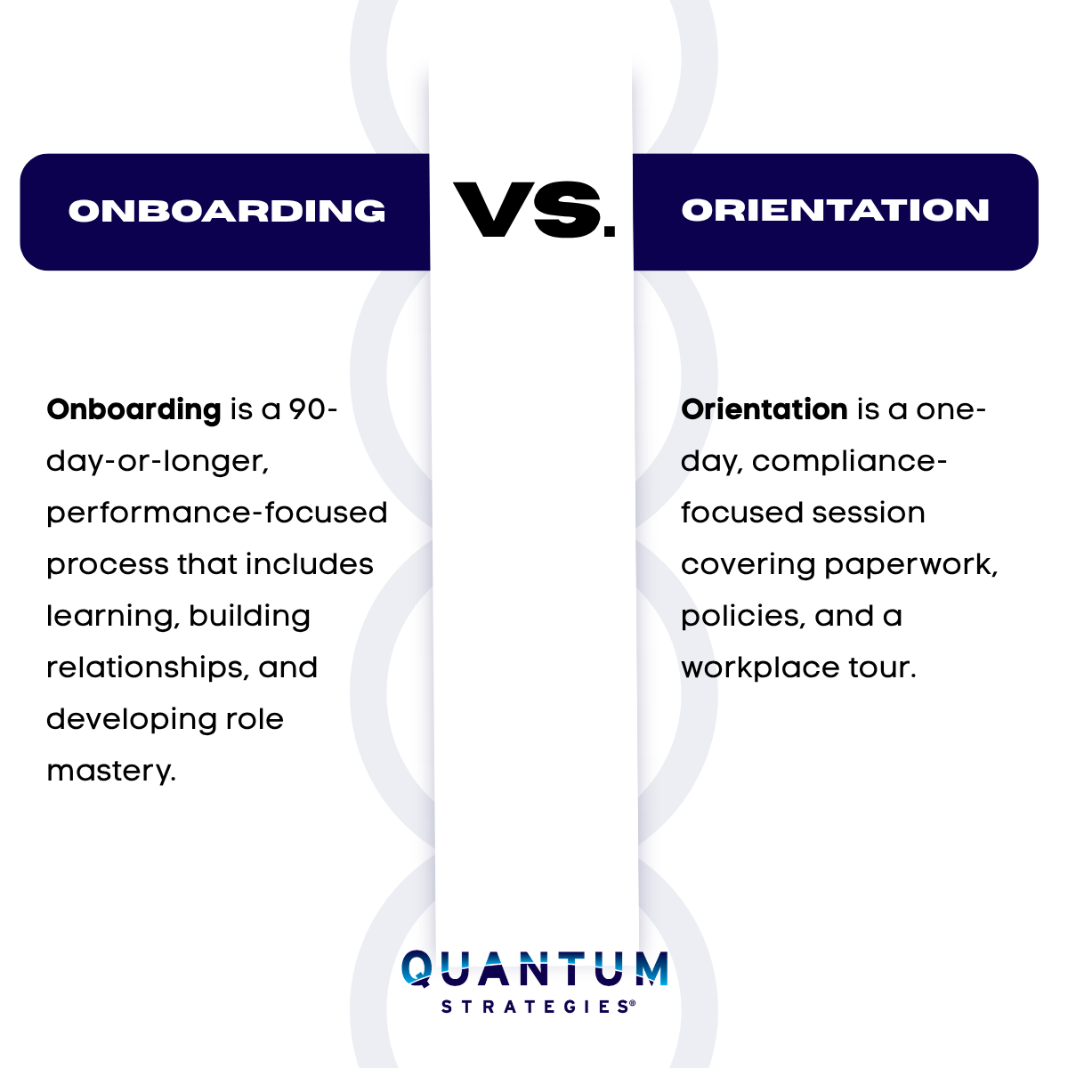 Employee Onboarding vs Orientation