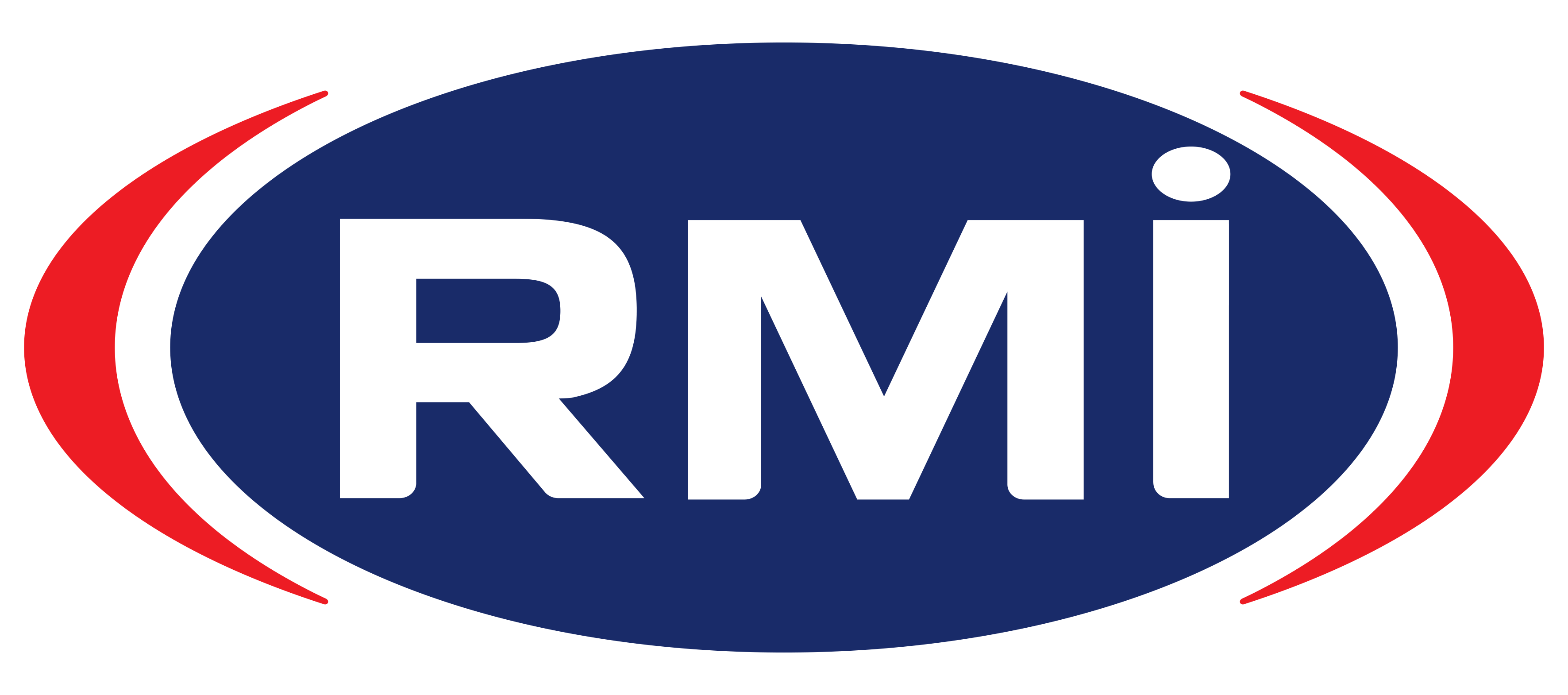 RMI Accredited