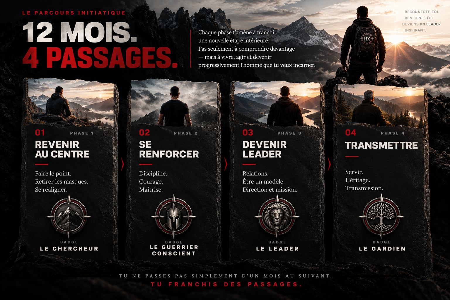 Le Parcours initiatique Hommes d’exception — 12 mois, 4 passages