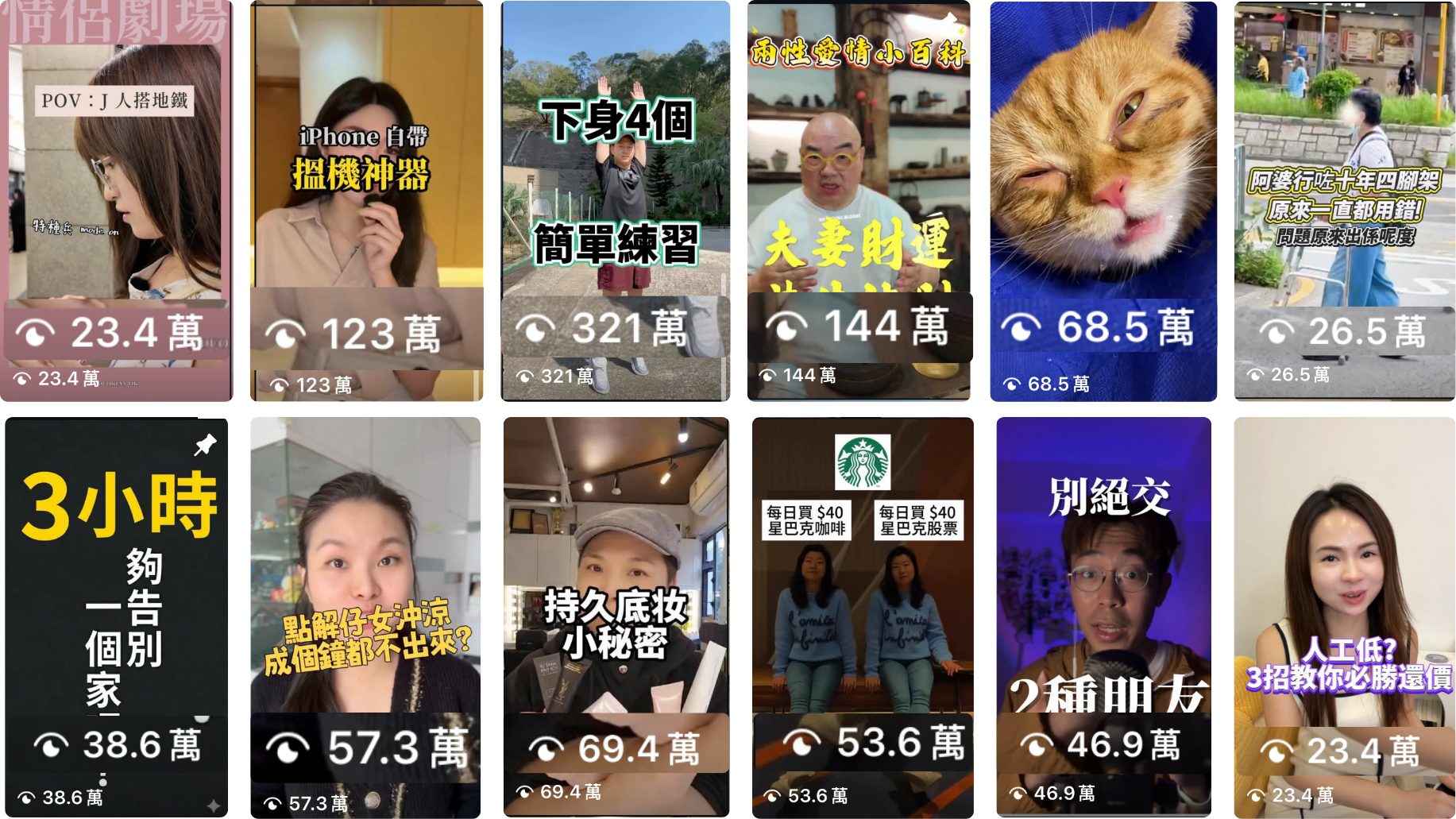 學生流量成績