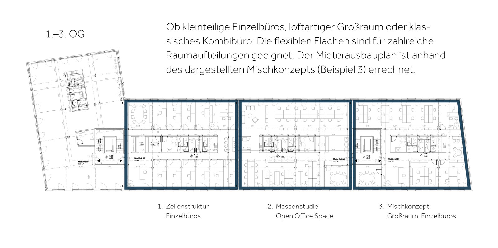 Mieterausbauplan: Zellenstruktur, Open Office Space und Mischkonzept