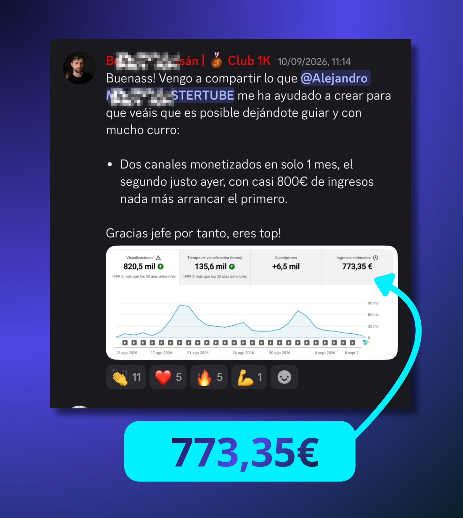 Resultado alumno MasterTube