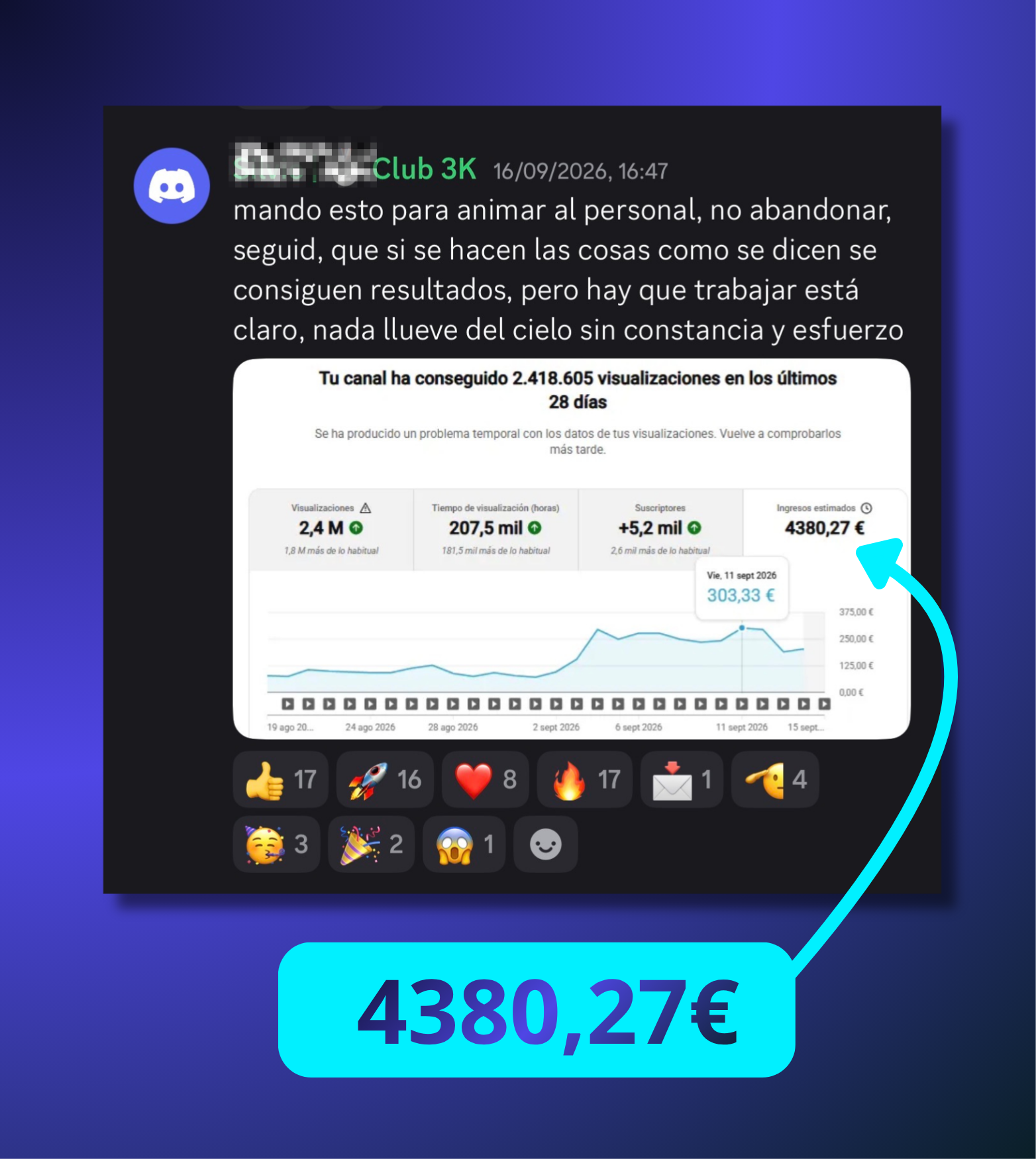 Resultado alumno MasterTube