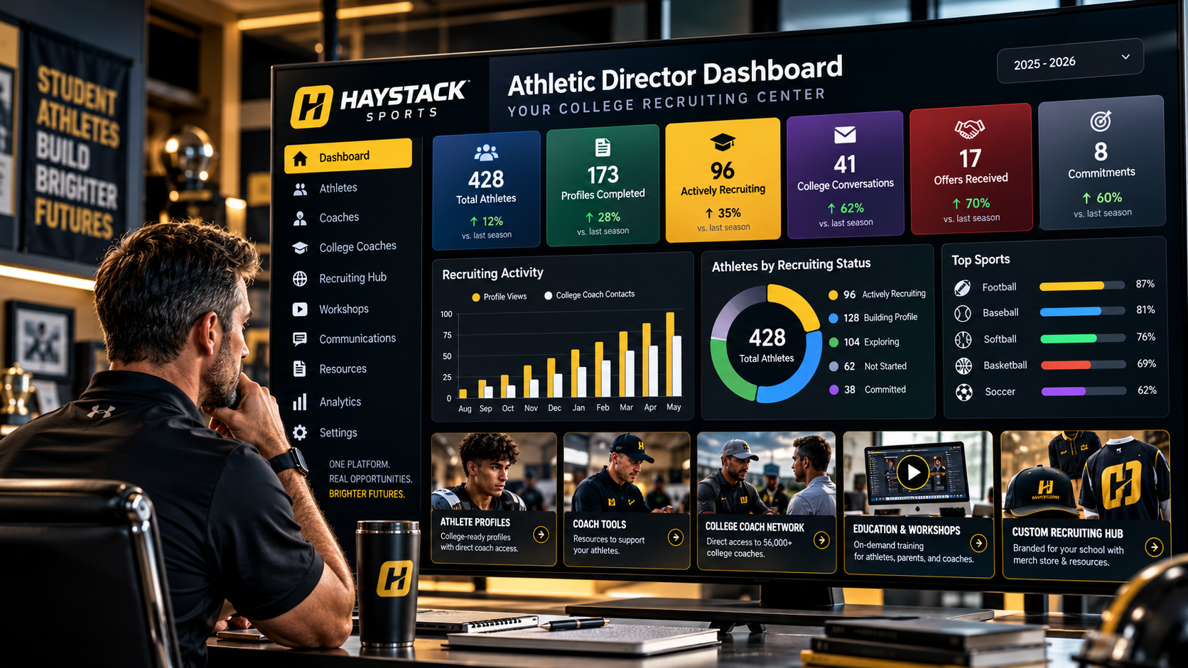 Haystack Sports Athletic Director Dashboard