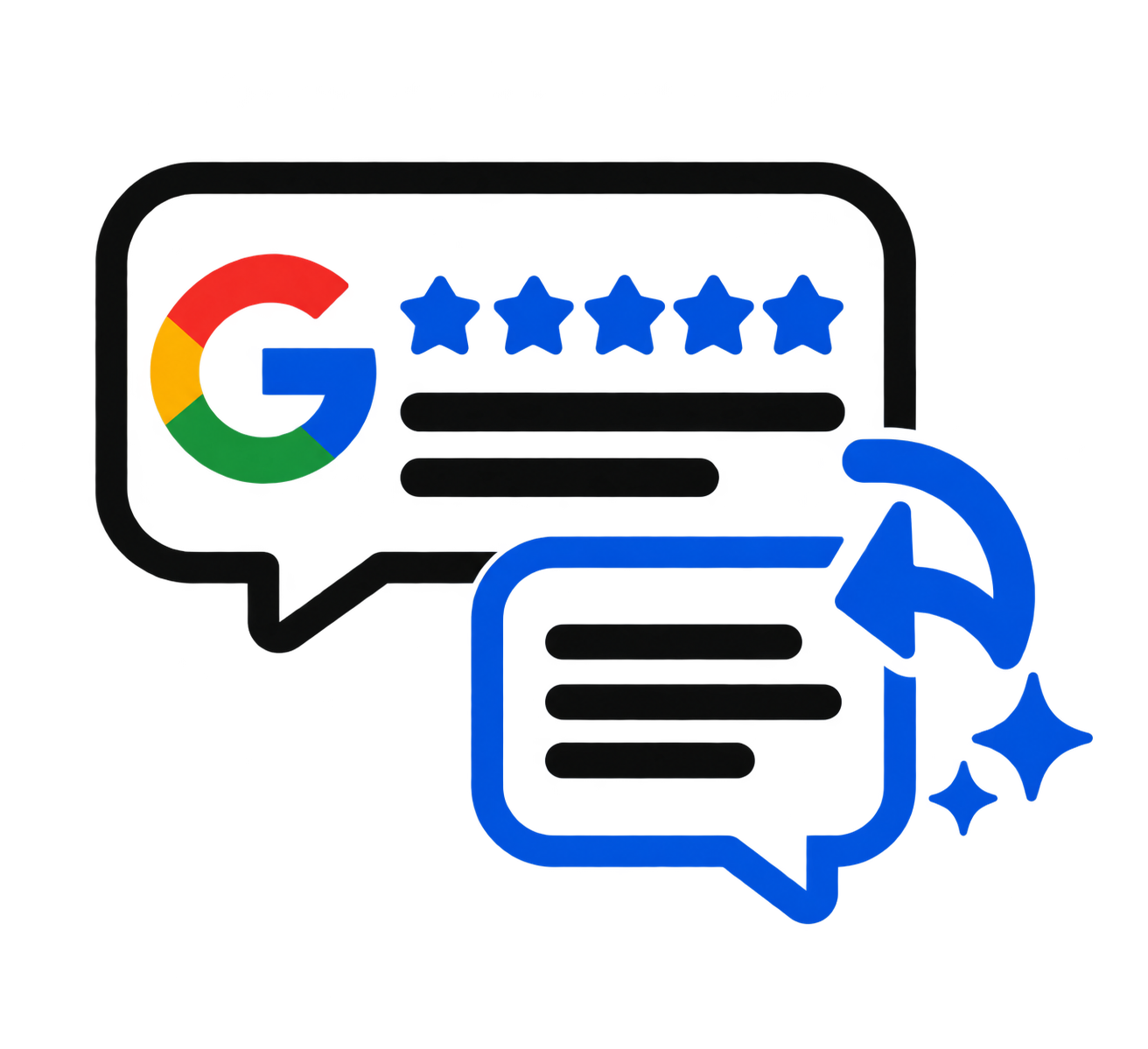 Google review management and dashboard