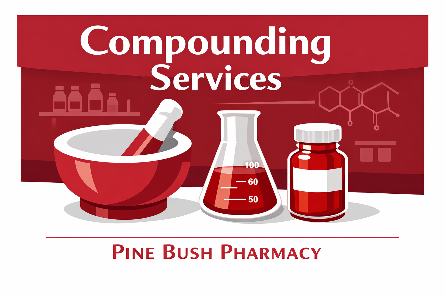 Compounding Illustration