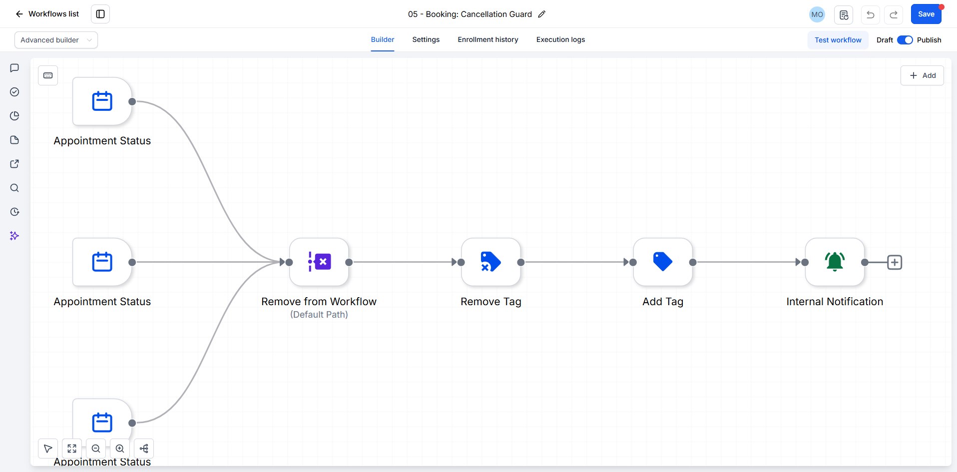Booking: Cancellation Guard workflow