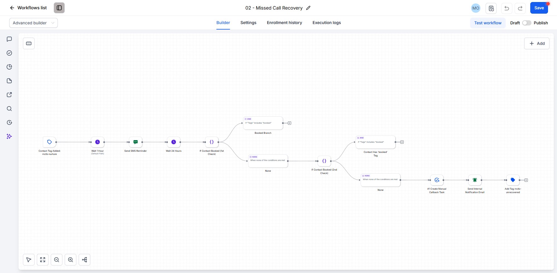 Missed Call Recovery workflow