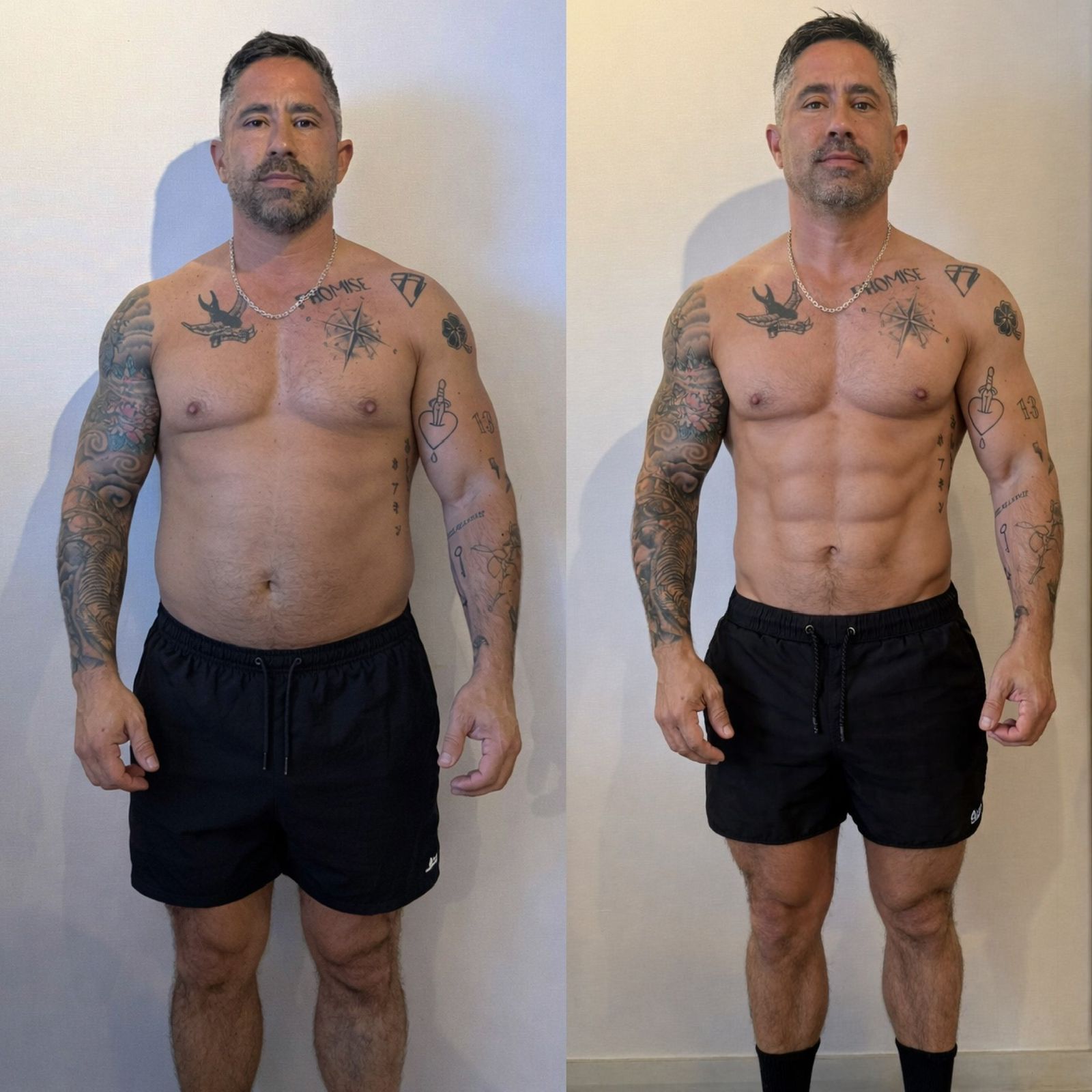 Transformación 3