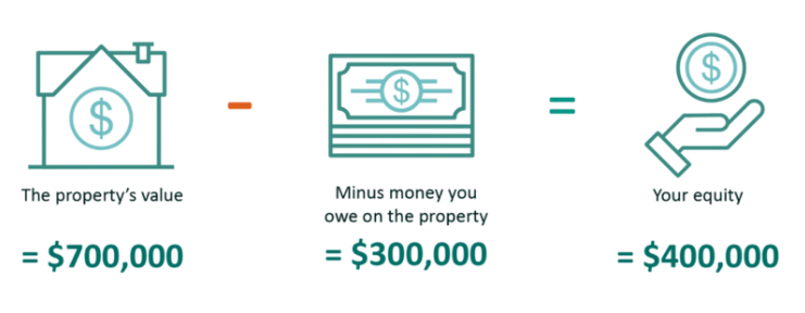 Canada’s Housing Shortage and What It Means for Retirement Planning
