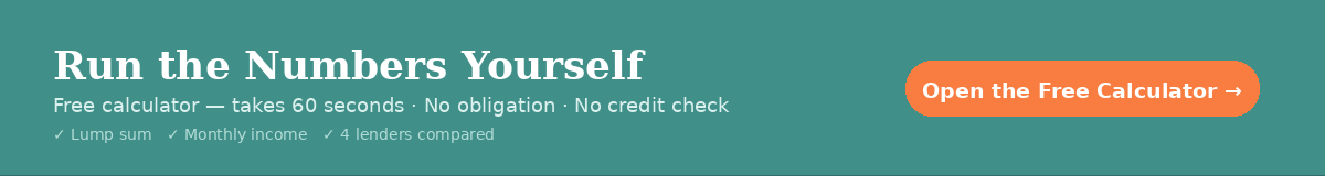 Free reverse mortgage calculator — estimate your equity in 60 seconds, no obligation