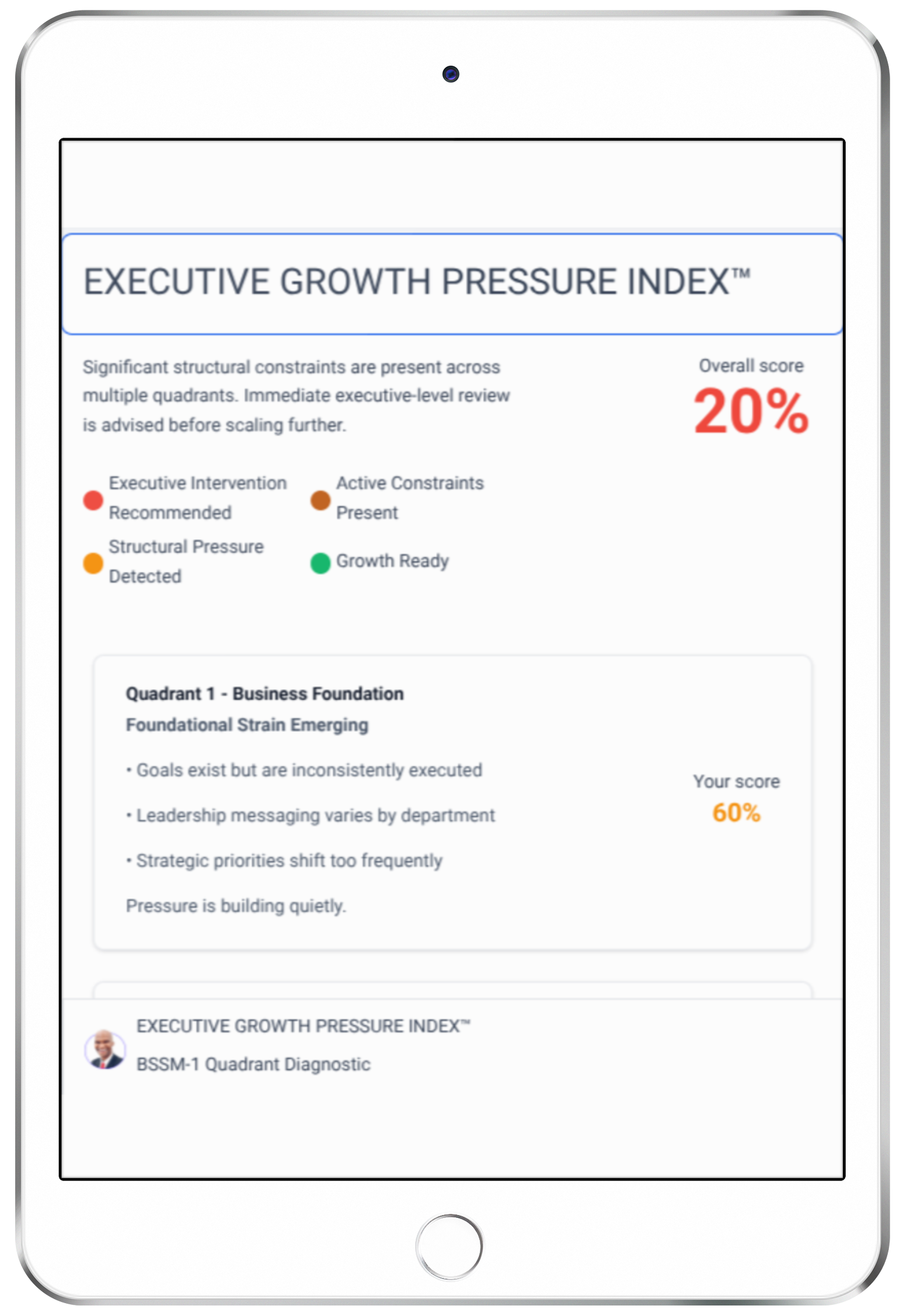 Executive Growth Pressure Index diagnostic on tablet
