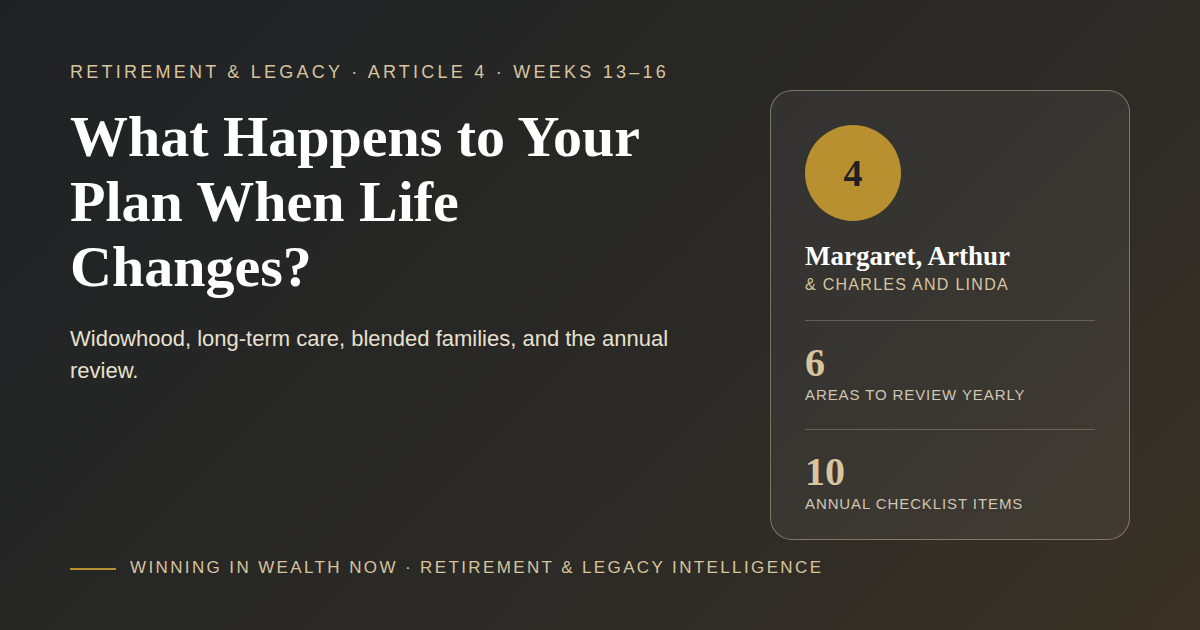 What Happens to Your Plan When Life Changes?