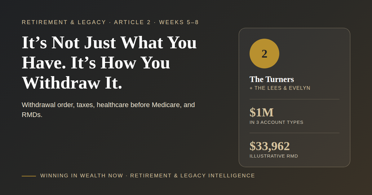 It’s Not Just What You Have. It’s How You Withdraw It.