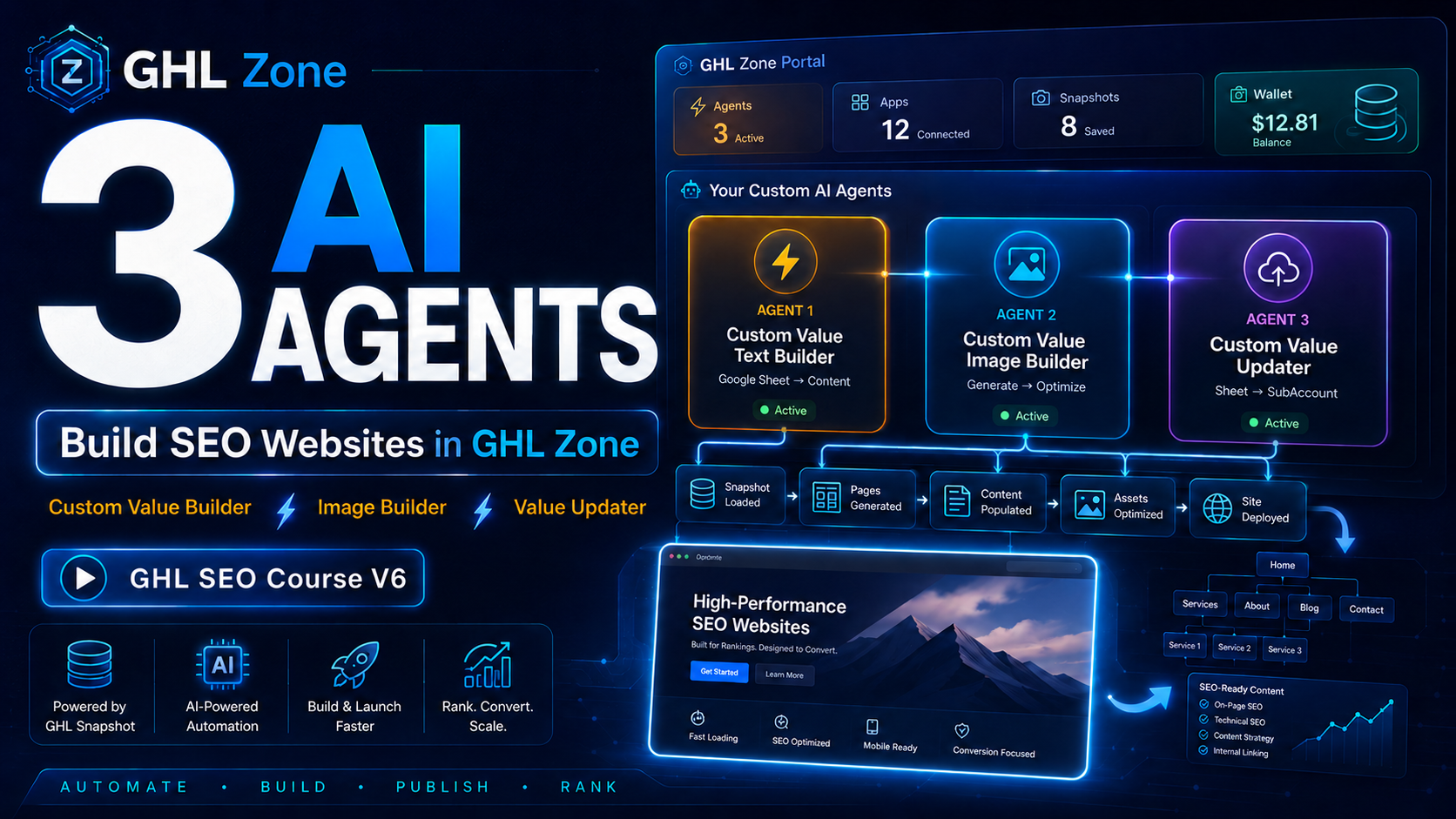 Trilogy Agents Overview lesson thumbnail